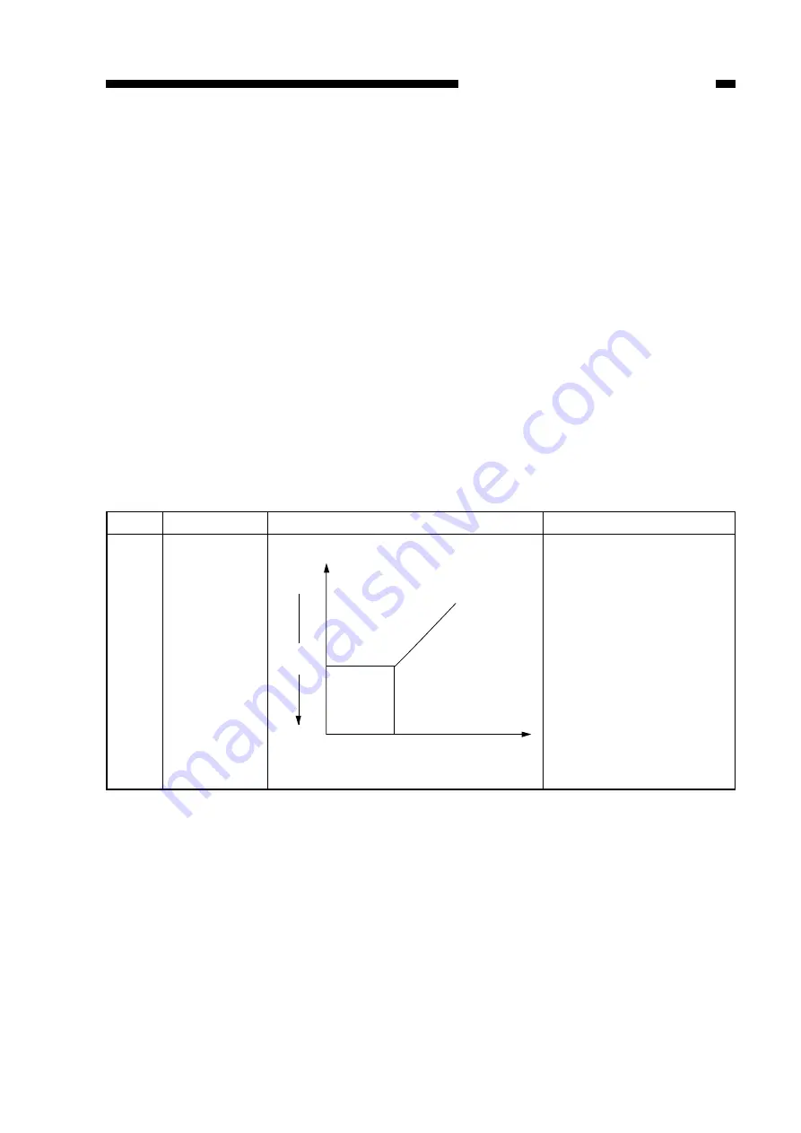 Canon NP6330 Скачать руководство пользователя страница 17