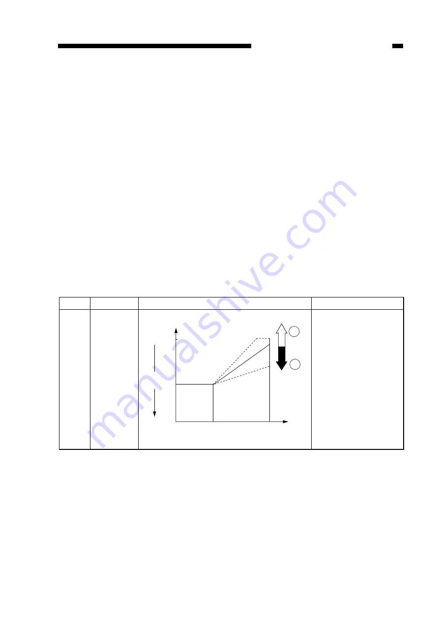 Canon NP6330 Service Handbook Download Page 19