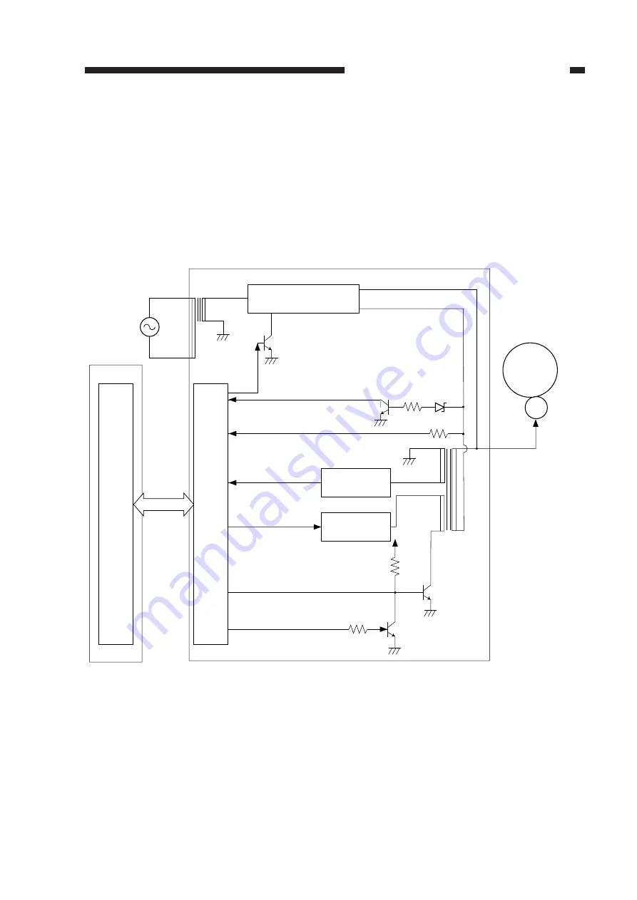 Canon NP6412 Service Manual Download Page 101