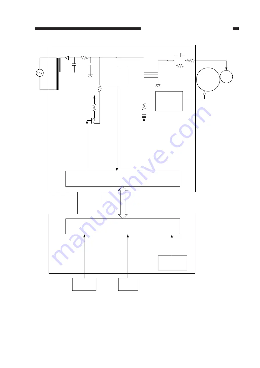 Canon NP6412 Скачать руководство пользователя страница 105