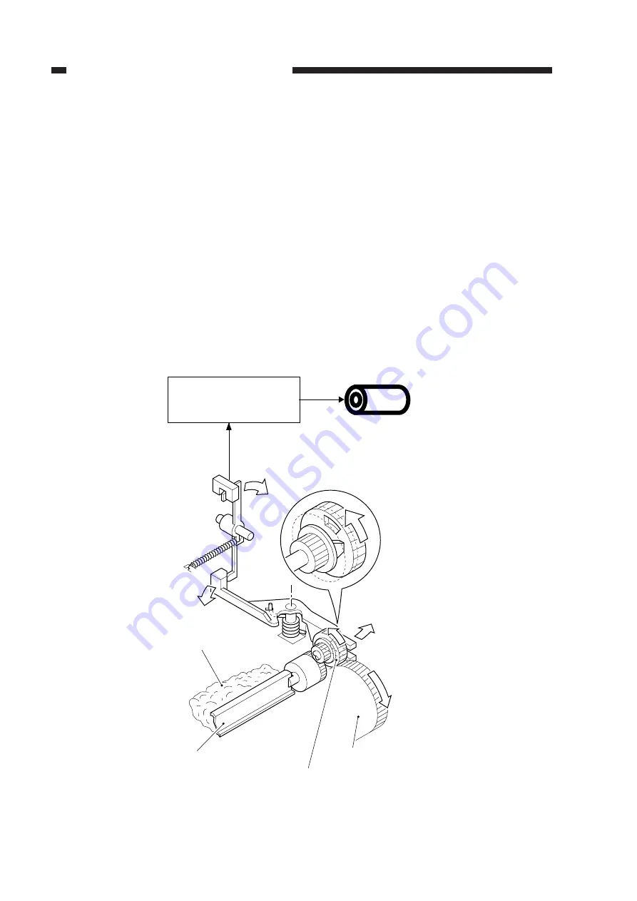 Canon NP6412 Service Manual Download Page 122