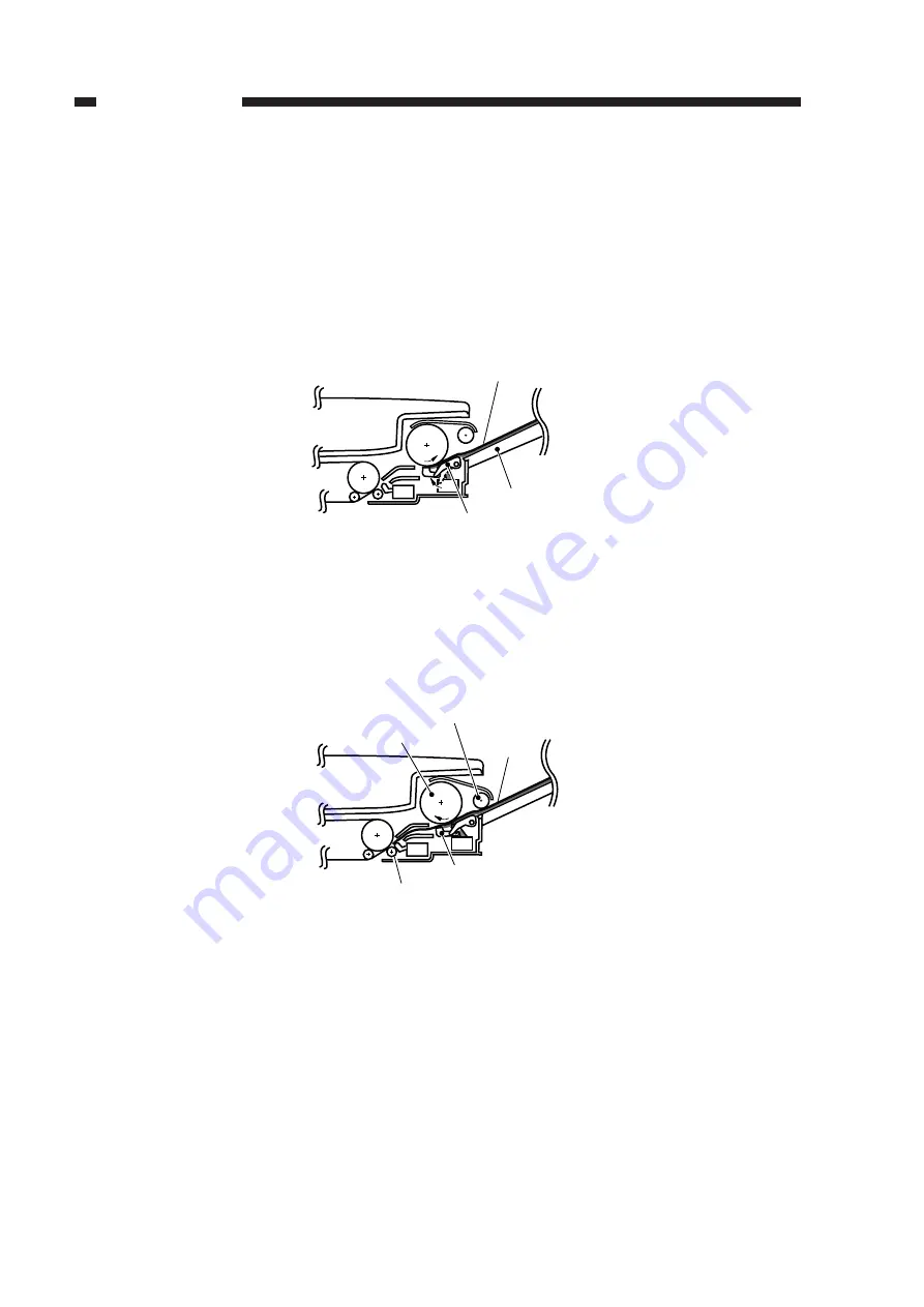 Canon NP6412 Service Manual Download Page 230