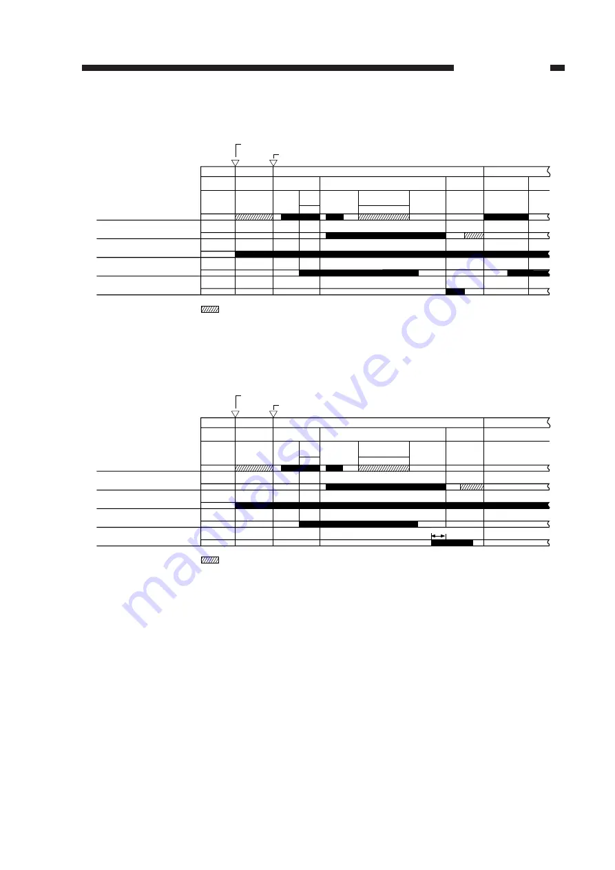 Canon NP6412 Service Manual Download Page 233