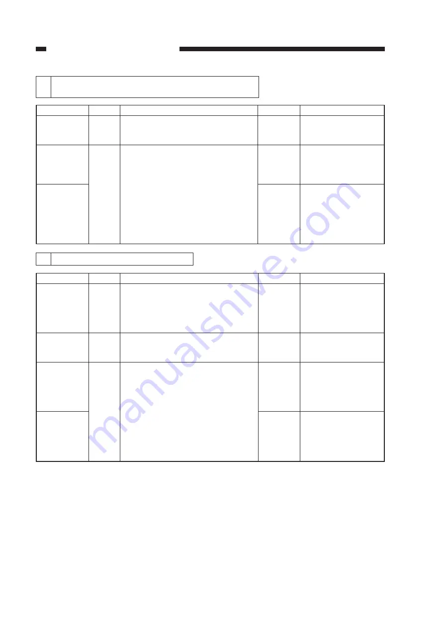 Canon NP6412 Скачать руководство пользователя страница 344