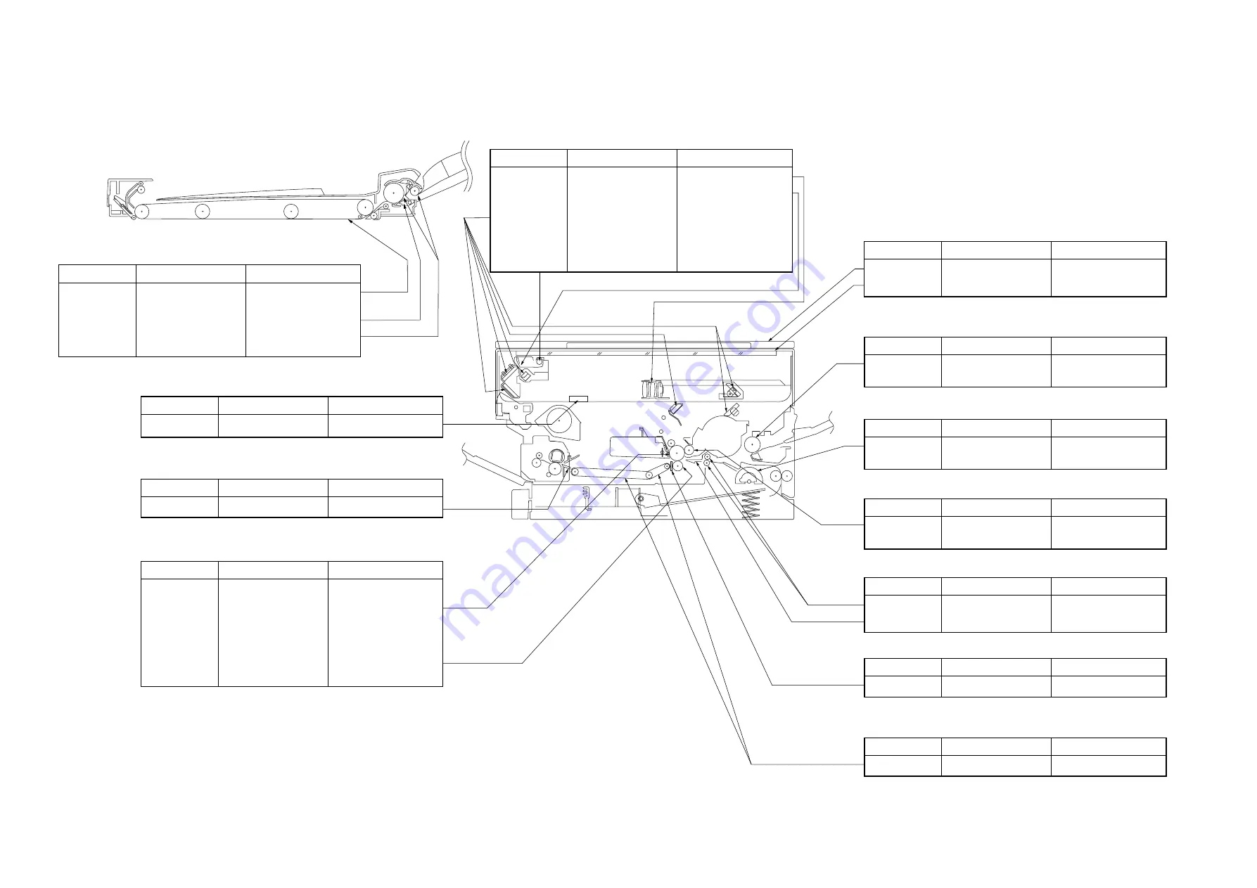 Canon NP6412 Service Manual Download Page 436