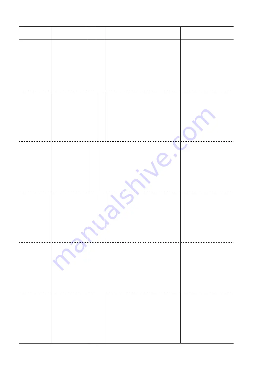 Canon NP6412 Скачать руководство пользователя страница 543