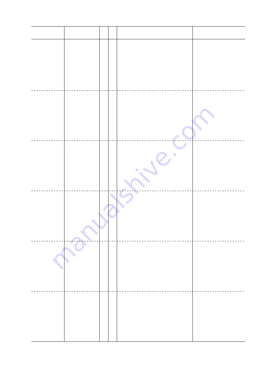 Canon NP6412 Скачать руководство пользователя страница 563