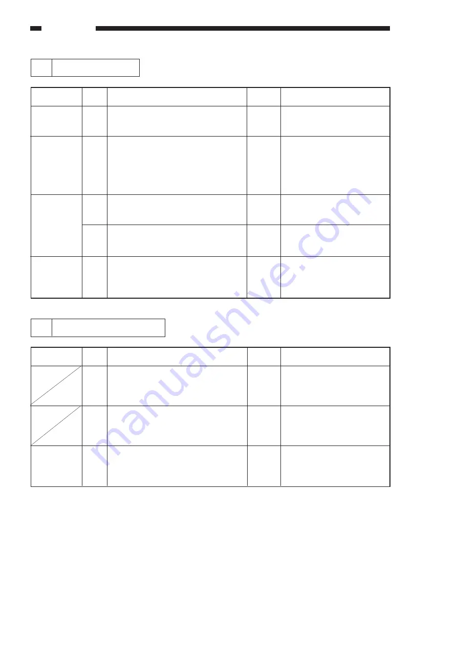 Canon NP6621 Service Handbook Download Page 64