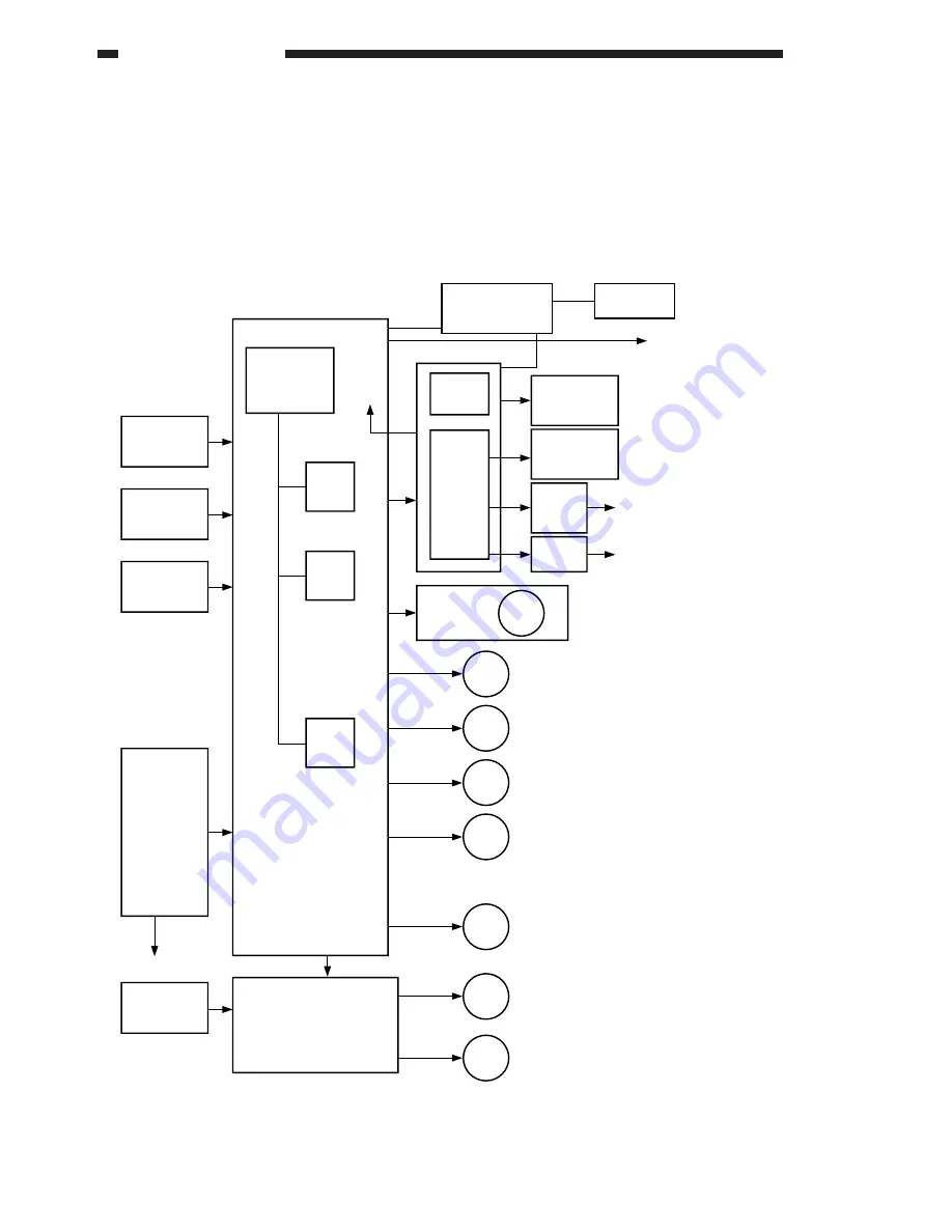 Canon NP6621 Скачать руководство пользователя страница 58