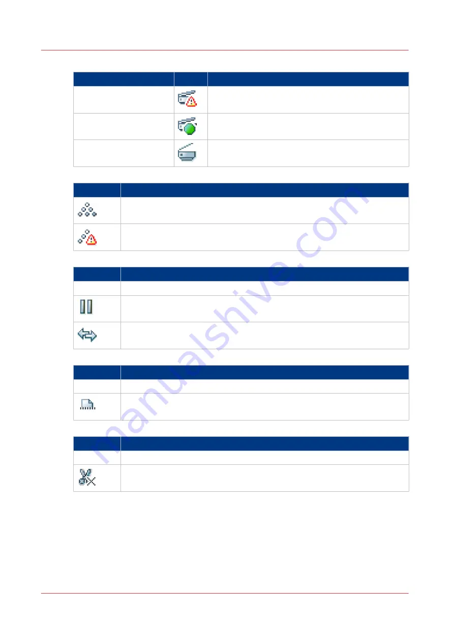 Canon Oce Colr Wave 500 Operation Manual Download Page 70