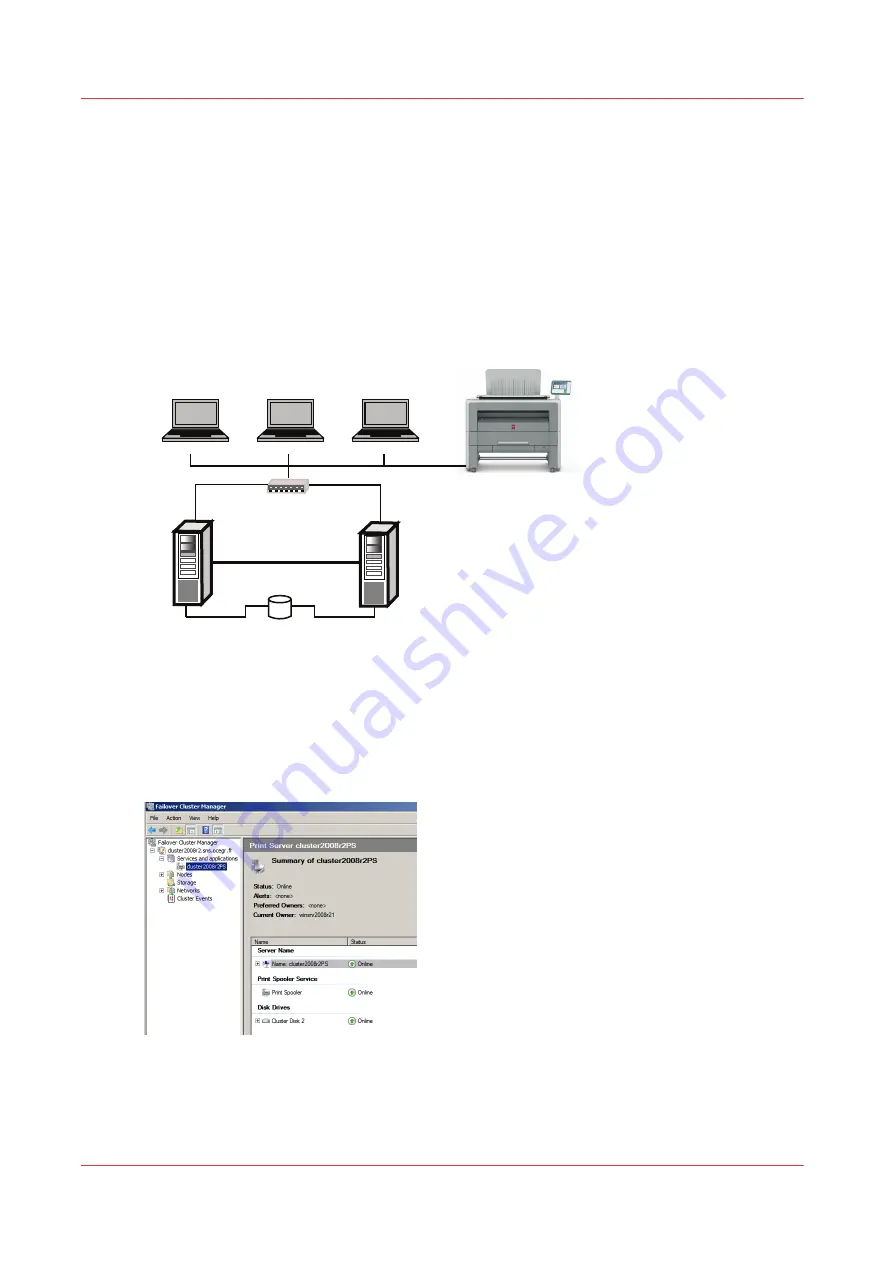 Canon Oce TC Series Administration Manual Download Page 102