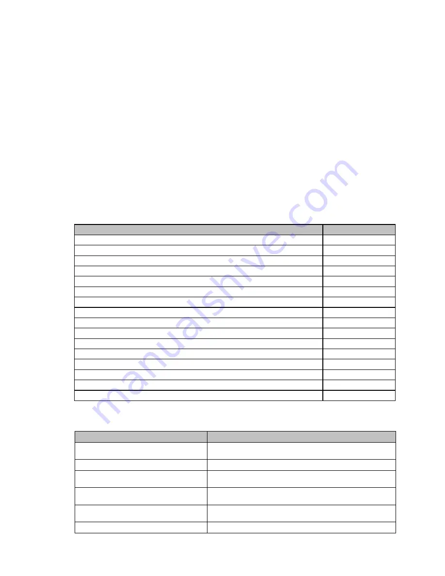 Canon Oce VarioPrint 135 Manual Download Page 38