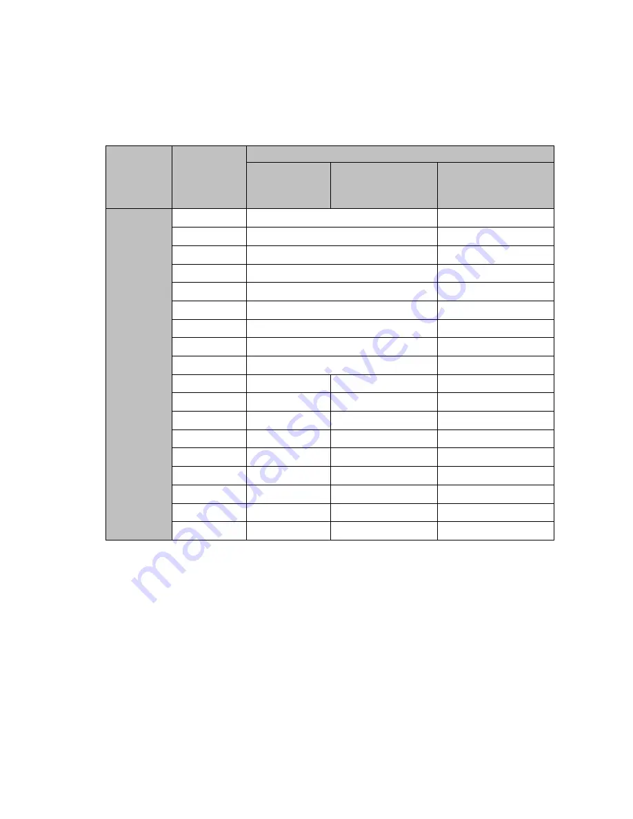 Canon Oce VarioPrint 135 Manual Download Page 45