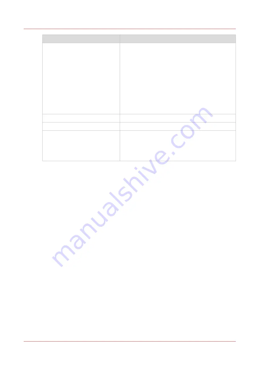 Canon Oce VarioPrint 6000 MICR Series Operation Manual Download Page 44