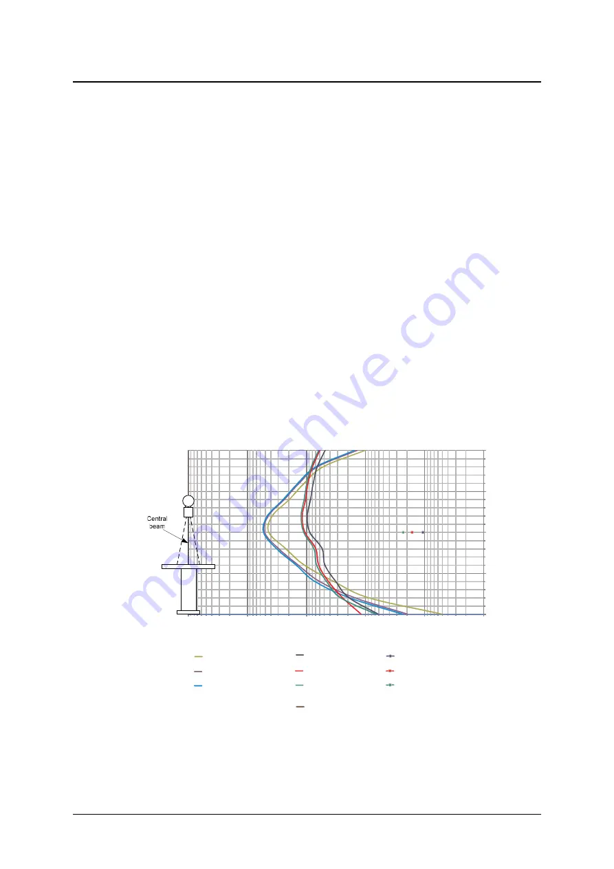 Canon Omnera 500A Operator'S Manual Download Page 33