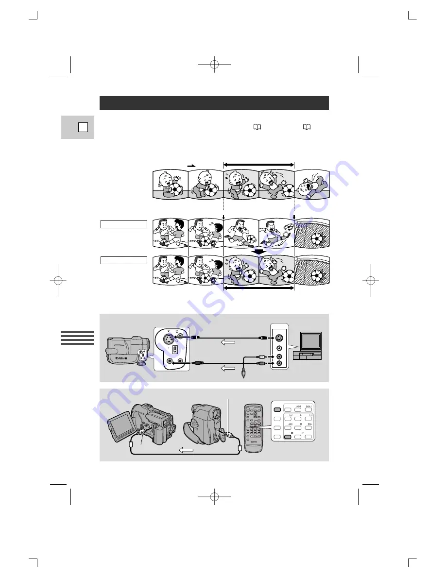 Canon Optura Pi Instruction Manual Download Page 91