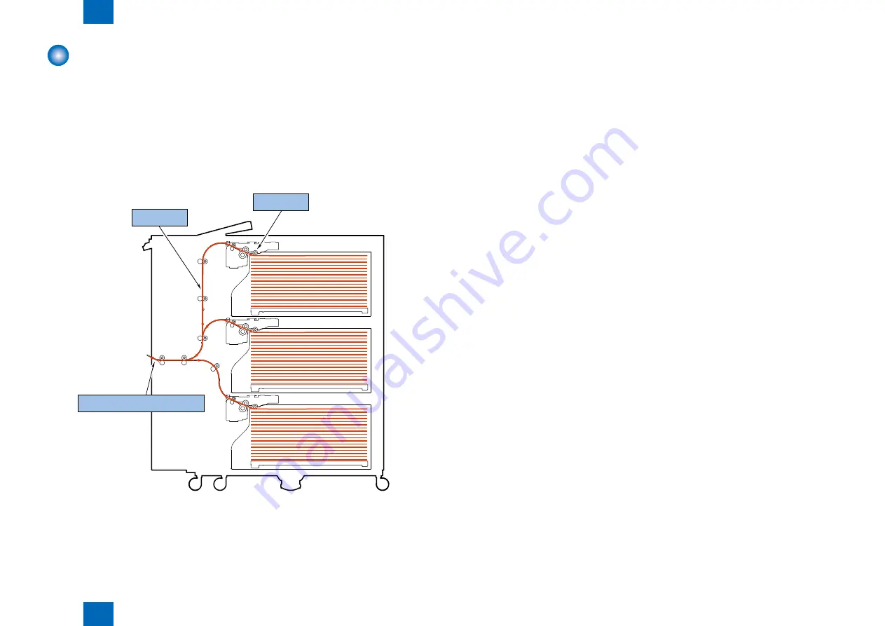 Canon Paper Deck-AF1 Service Manual Download Page 20