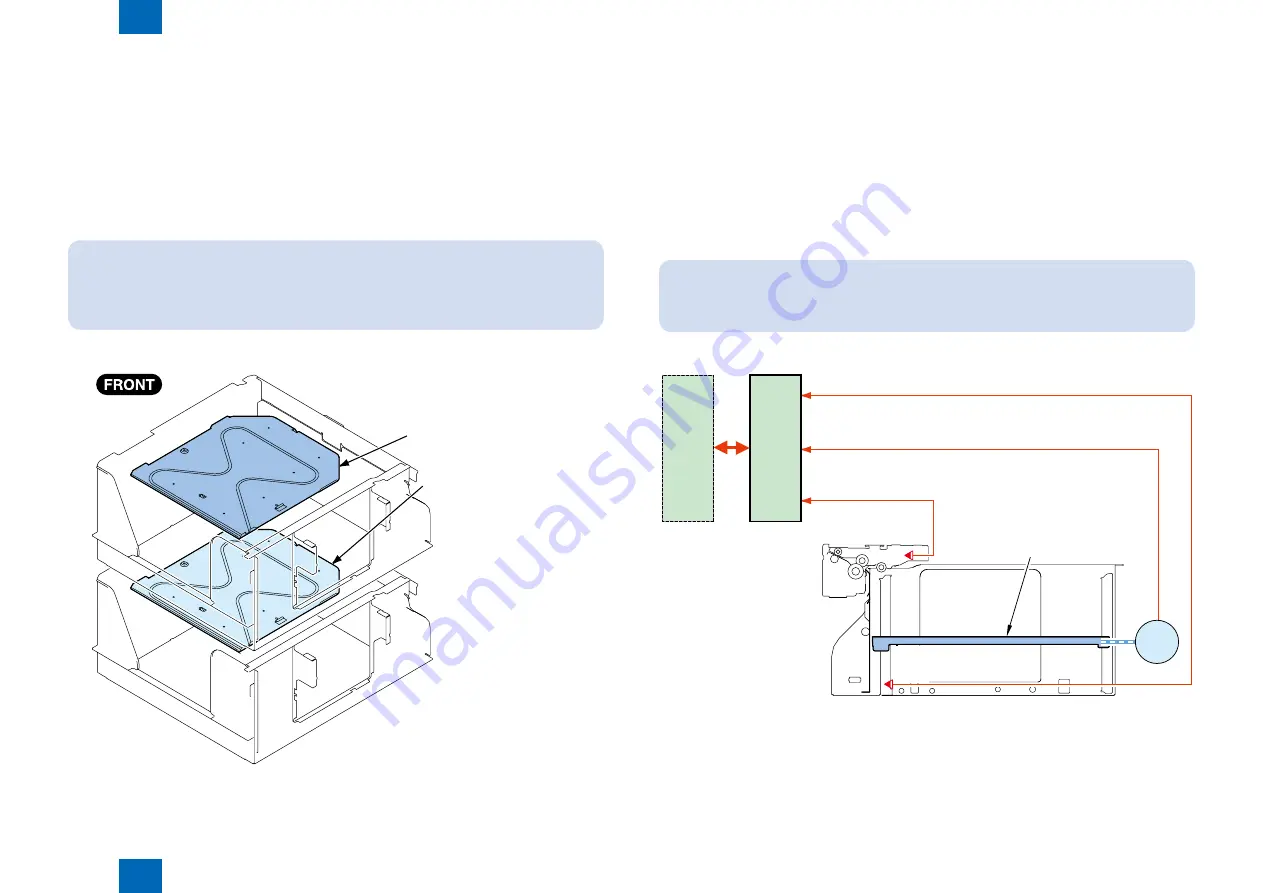 Canon Paper Deck-AF1 Service Manual Download Page 32