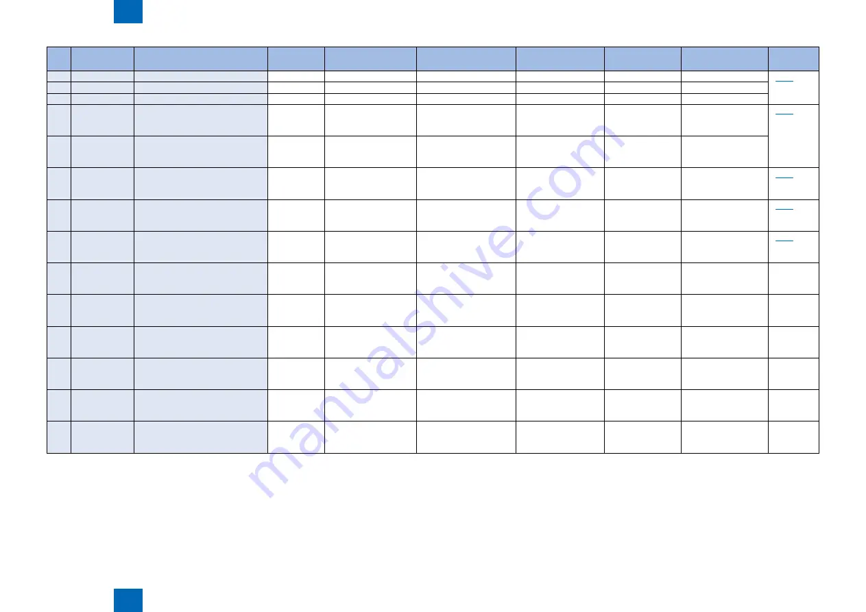 Canon Paper Deck-AF1 Service Manual Download Page 42