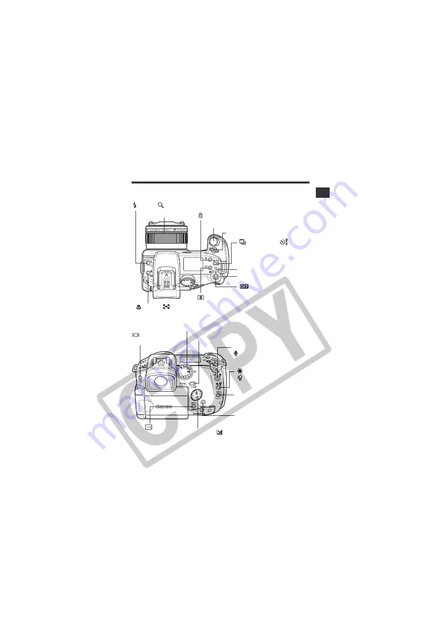 Canon PC1057 Скачать руководство пользователя страница 17