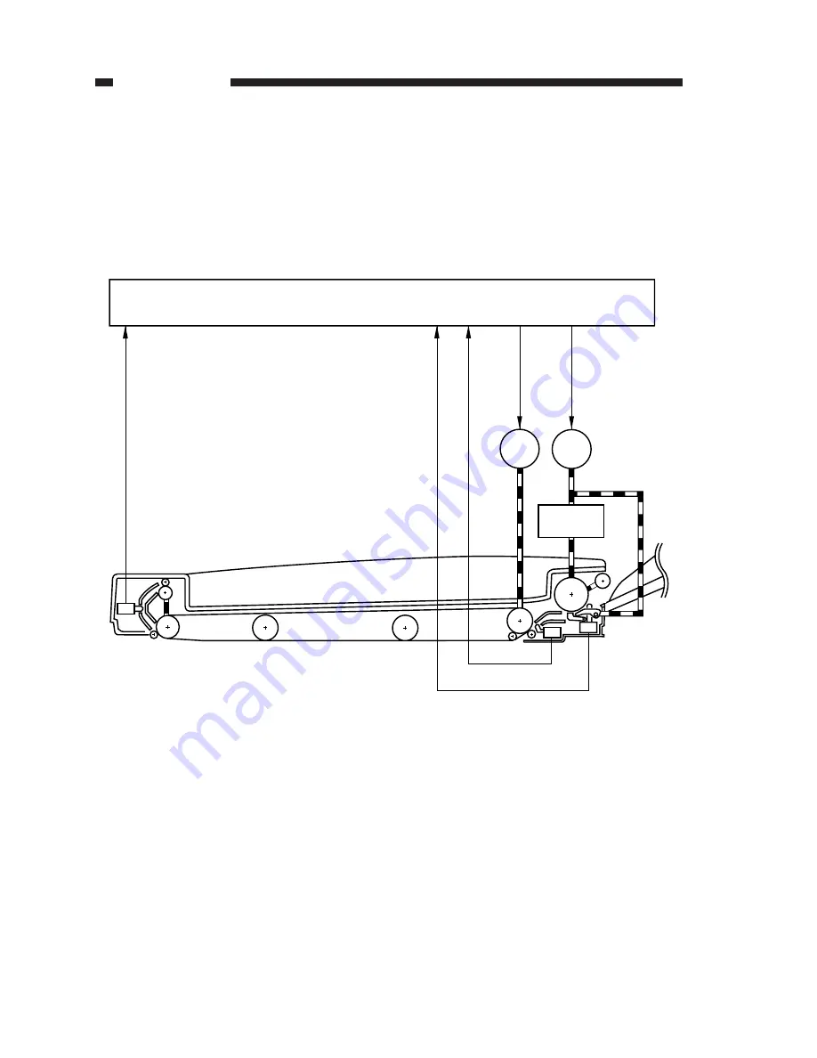 Canon PC800 Series Скачать руководство пользователя страница 210