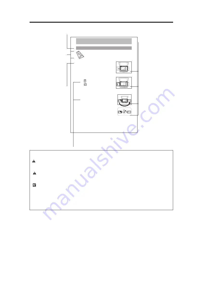 Canon PC860 Скачать руководство пользователя страница 3