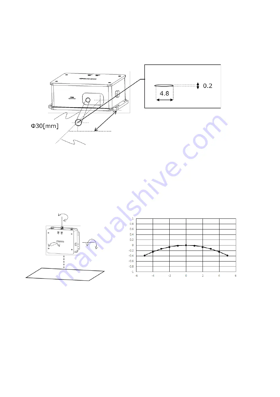 Canon PD-704 User Manual Download Page 20