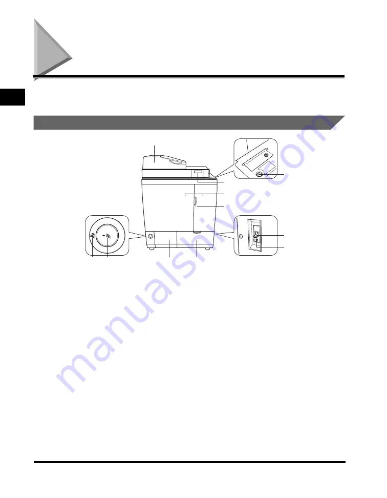 Canon Perfect Binder-F1 Скачать руководство пользователя страница 15