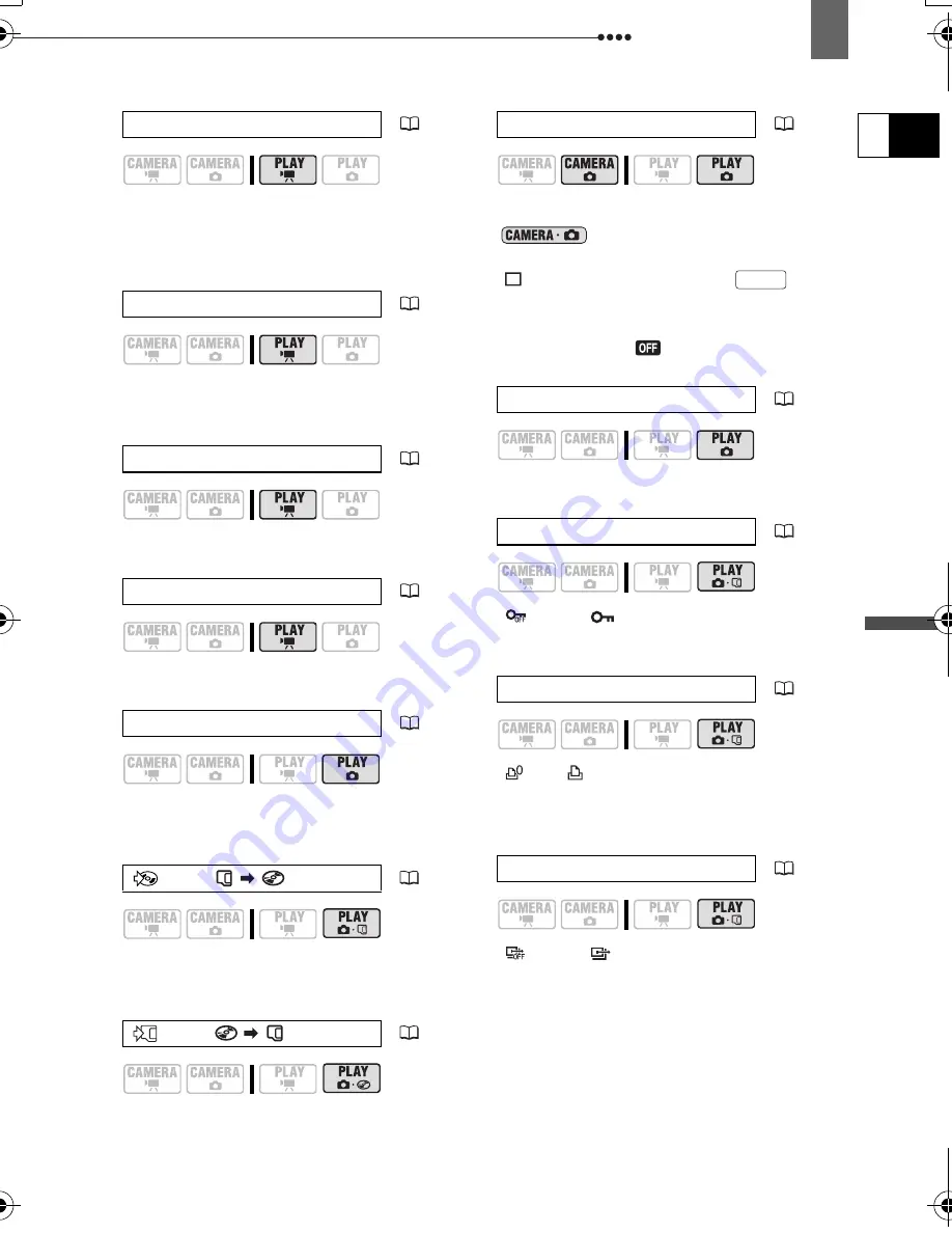 Canon PICTBRIDGE DC22 Instruction Manual Download Page 45