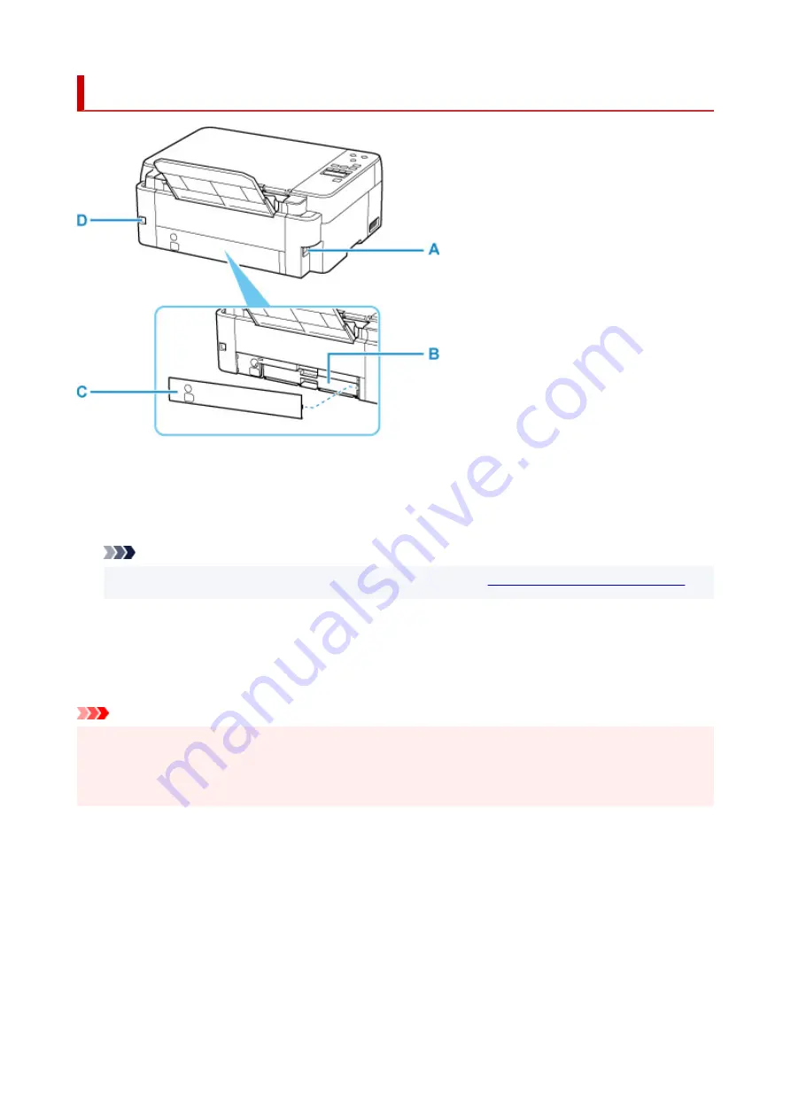 Canon PIXMA G2060 Series Online Manual Download Page 116