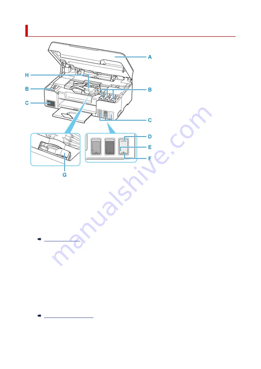 Canon PIXMA G2060 Series Online Manual Download Page 117