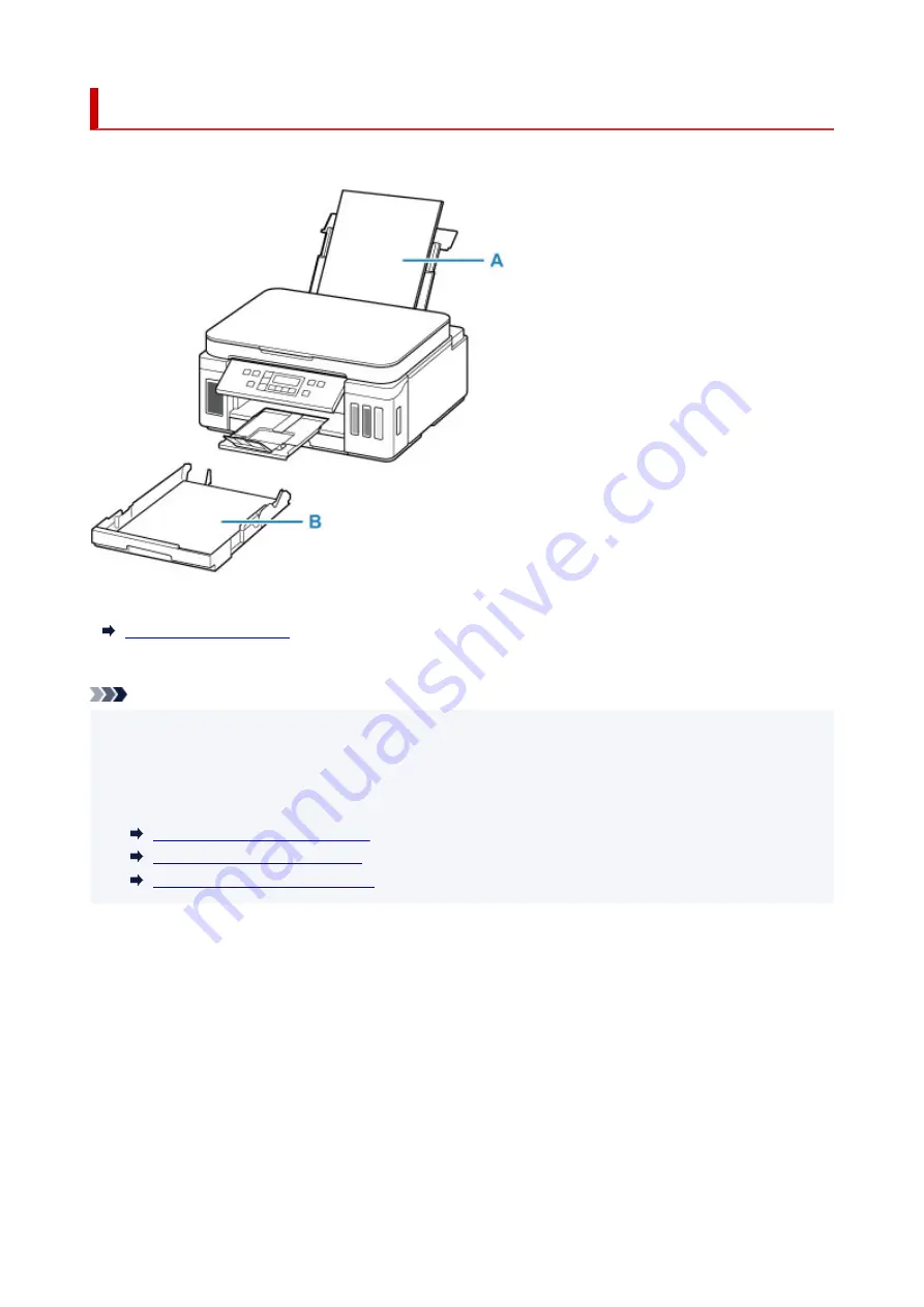 Canon PIXMA G6000 Series Скачать руководство пользователя страница 84