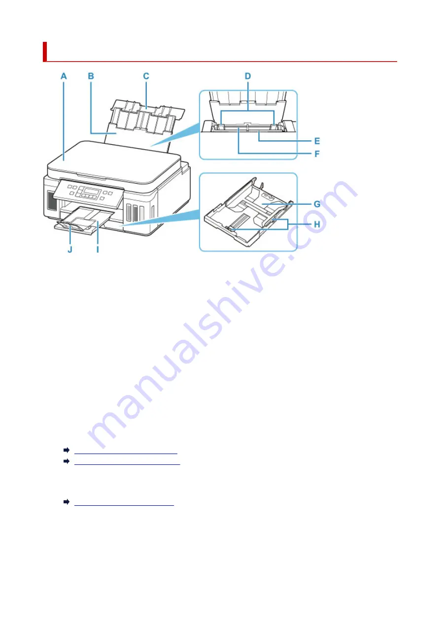 Canon PIXMA G6000 Series Скачать руководство пользователя страница 162