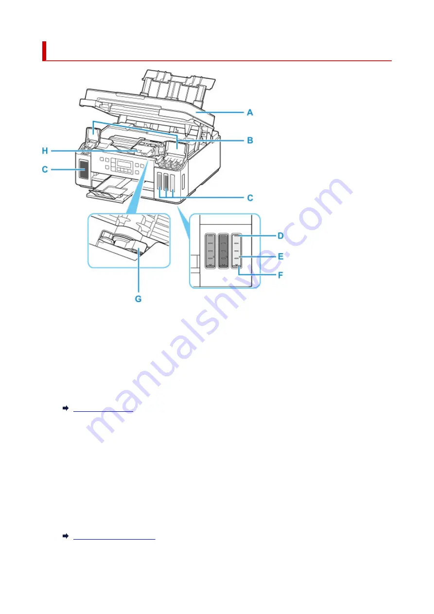 Canon PIXMA G6000 Series Online Manual Download Page 165