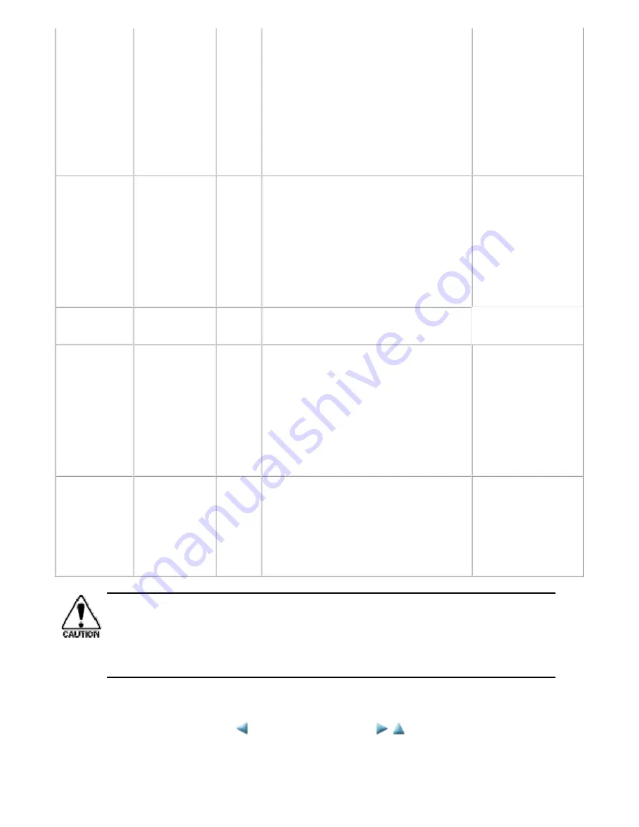 Canon PIXMA iX6550 Service Manual Download Page 13