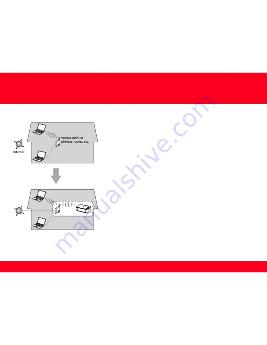 Canon PIXMA MG2920 Getting Started Manual Download Page 4