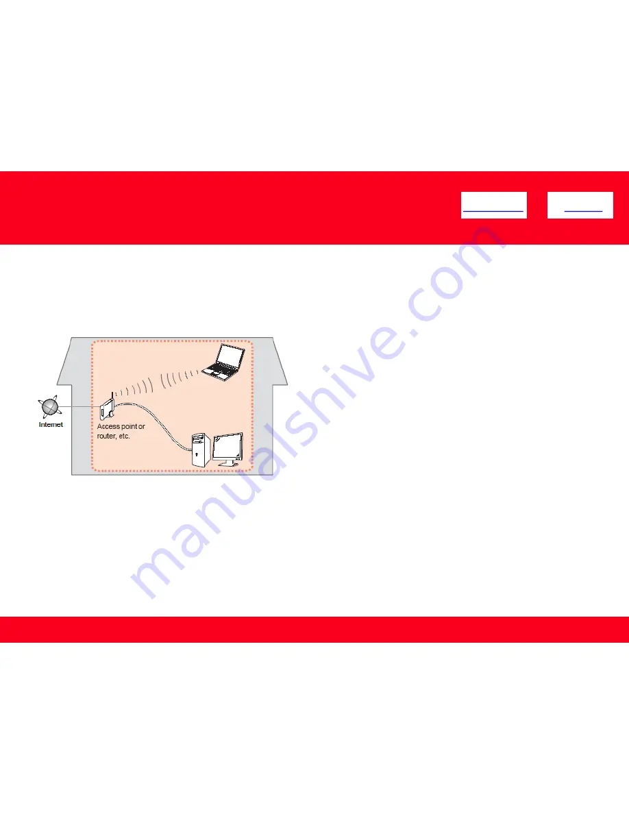 Canon PIXMA MG3120 Manual Download Page 3