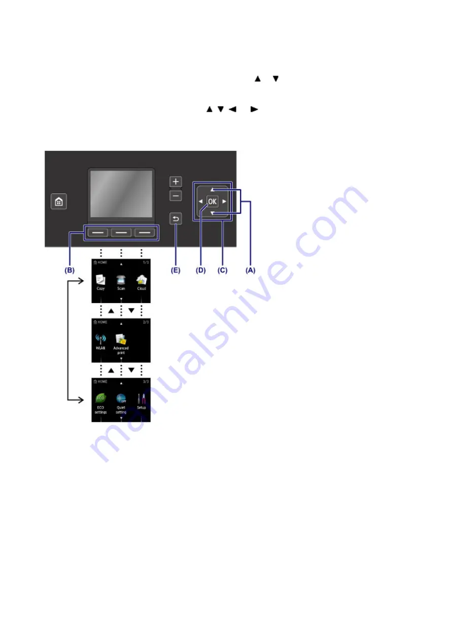 Canon PIXMA MG5600 Series Online Manual Download Page 142