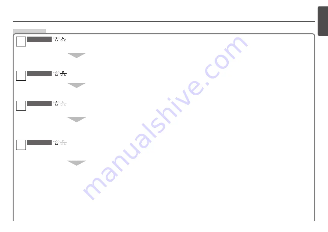 Canon PIXMA MG6120 Series Network Setup Manual Download Page 16