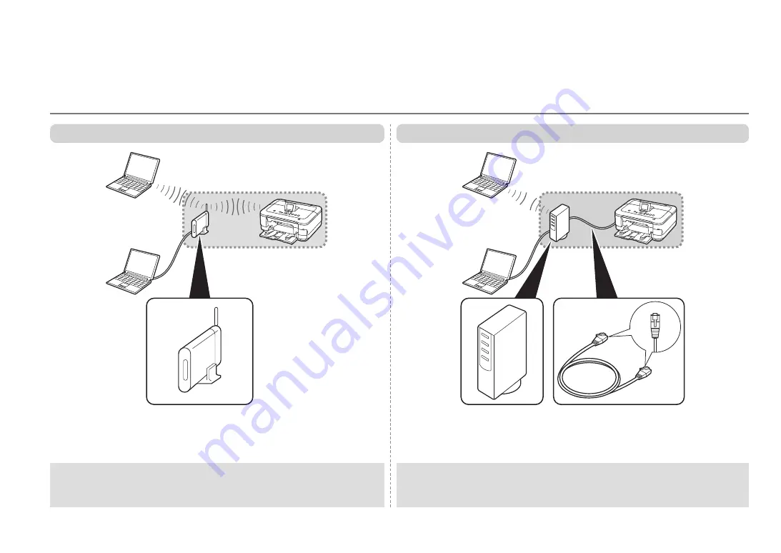 Canon PIXMA MG8120 Скачать руководство пользователя страница 5