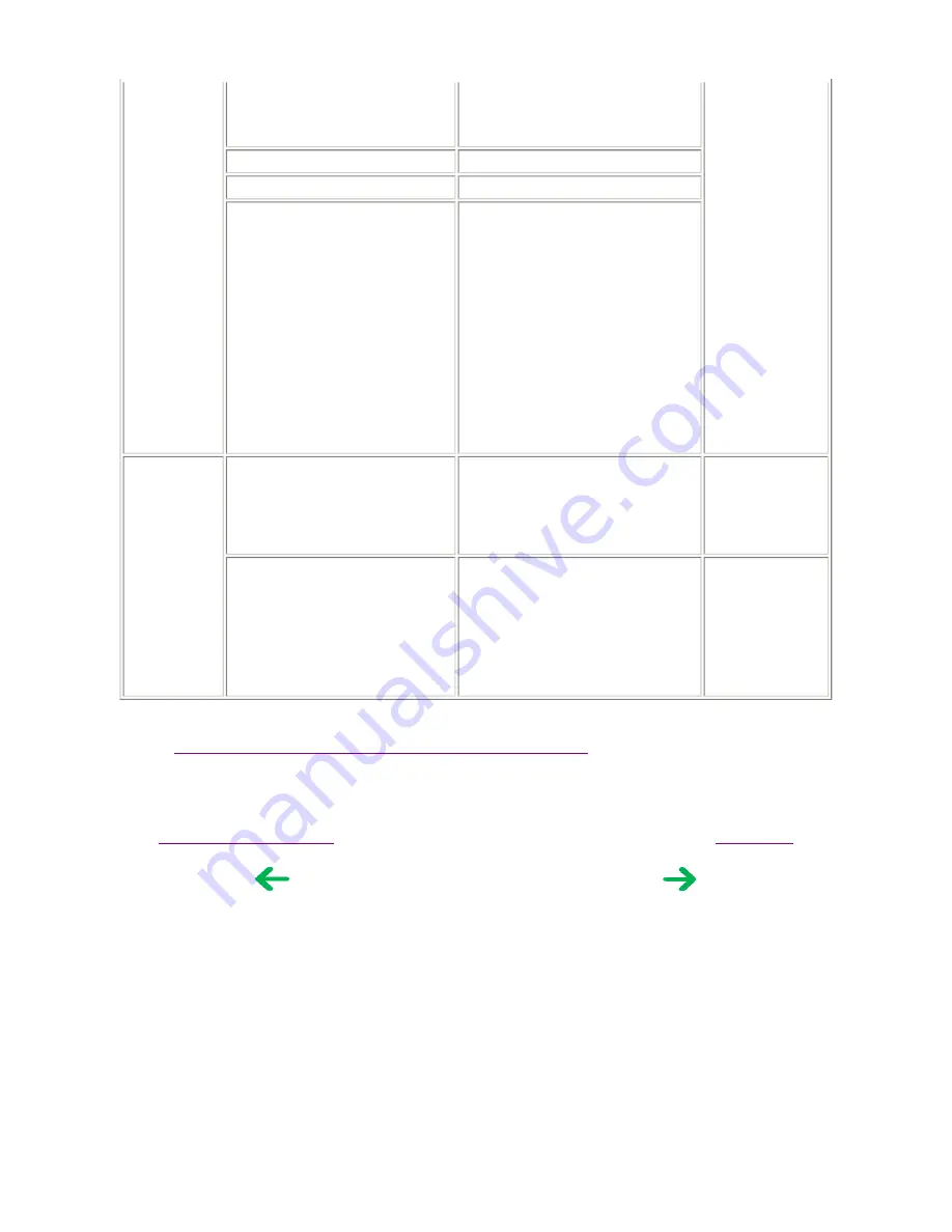 Canon PIXMA MP170 Service Manual Download Page 16