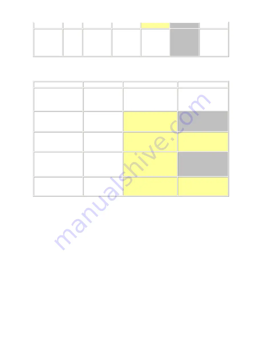 Canon PIXMA MP170 Service Manual Download Page 46