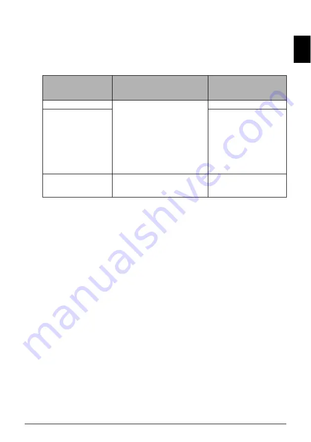 Canon PIXMA MP210 Series Quick Start Manual Download Page 49