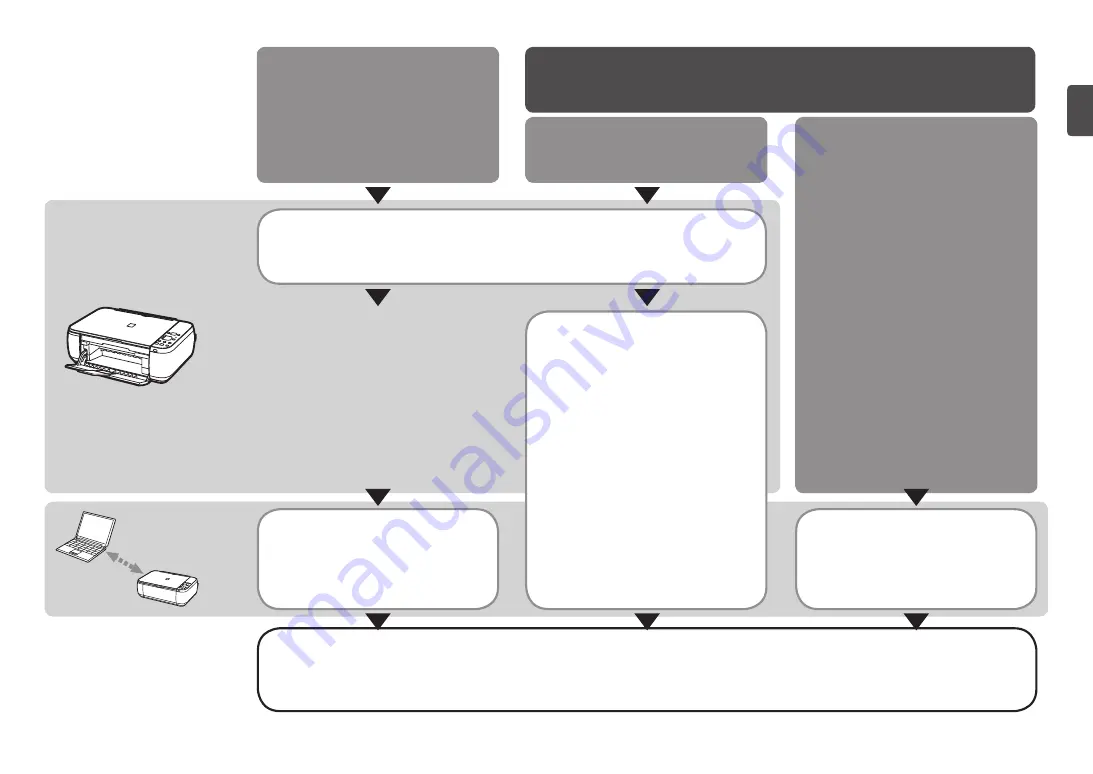 Canon PIXMA MP497 Скачать руководство пользователя страница 5