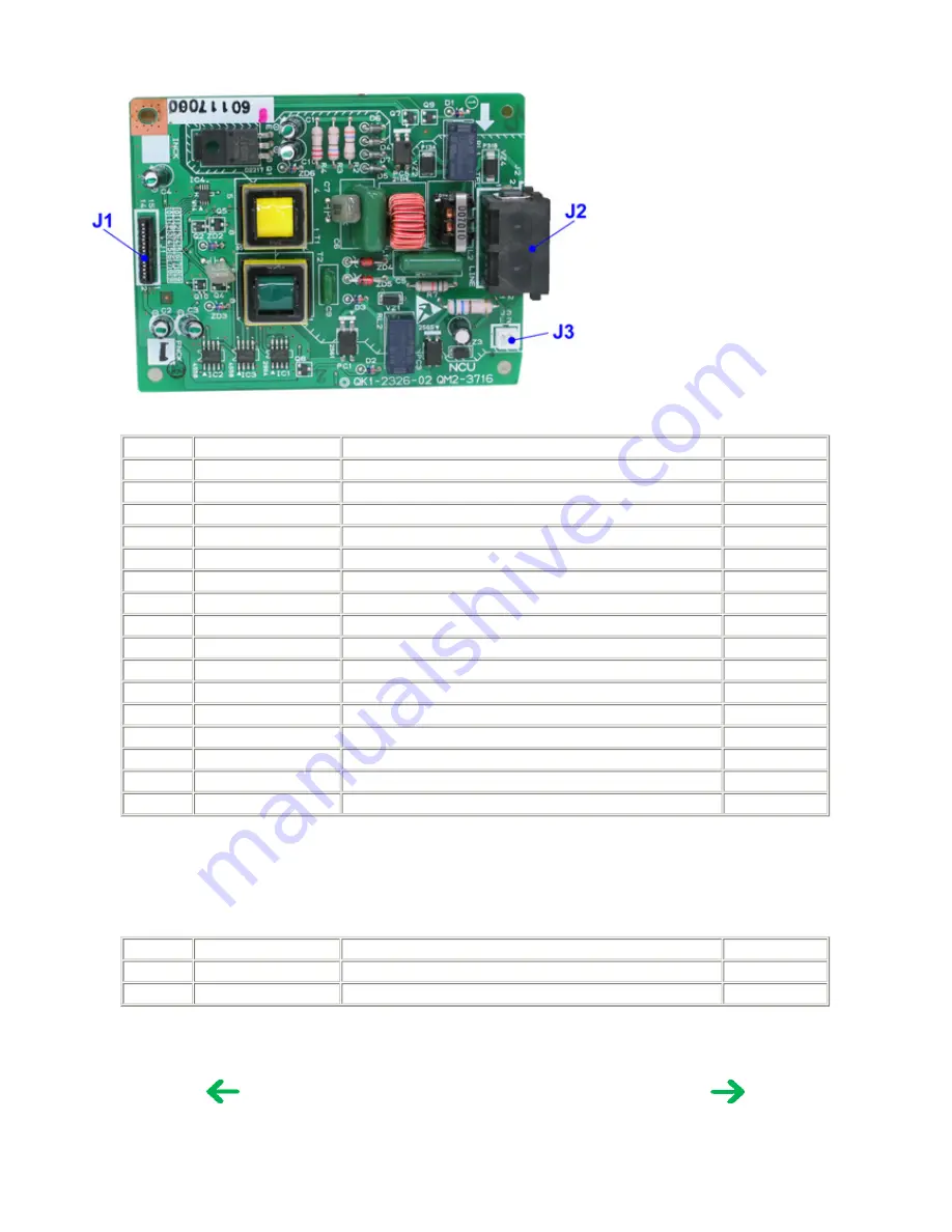 Canon PIXMA MP530 Скачать руководство пользователя страница 82