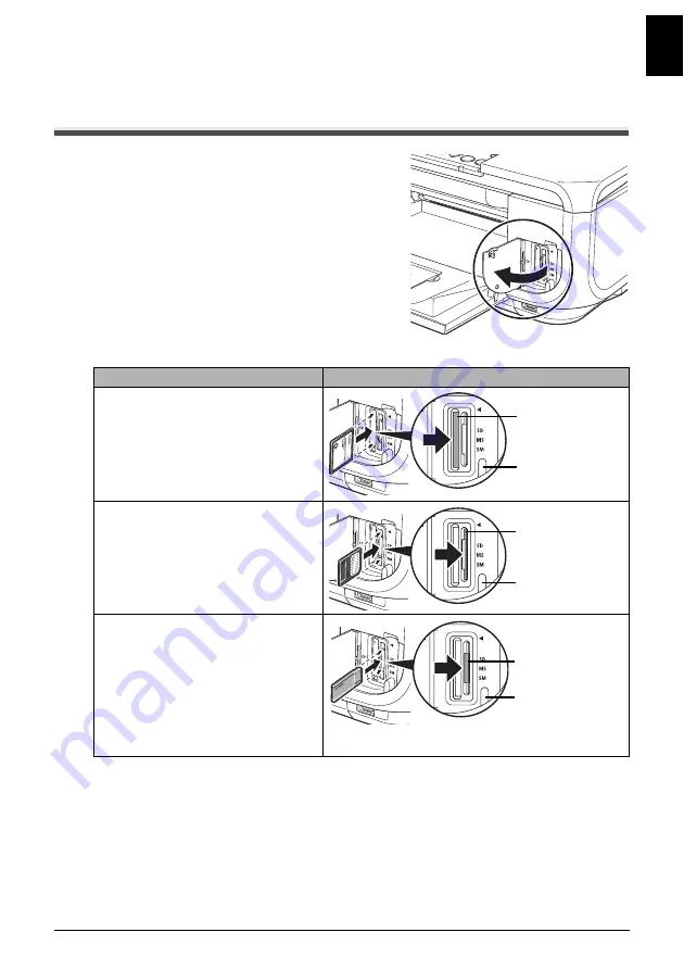 Canon PIXMA MP600 Quick Start Manual Download Page 21