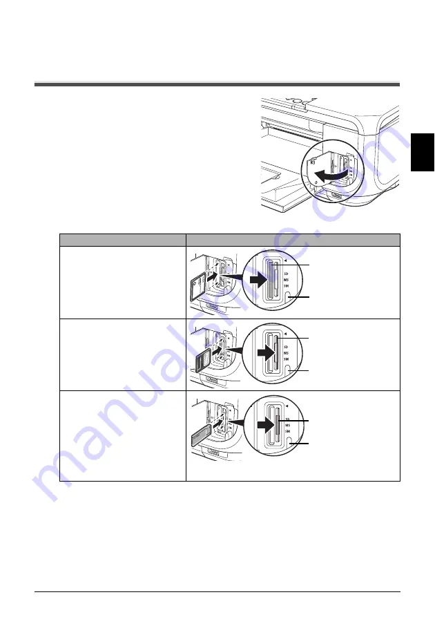 Canon PIXMA MP600 Quick Start Manual Download Page 123