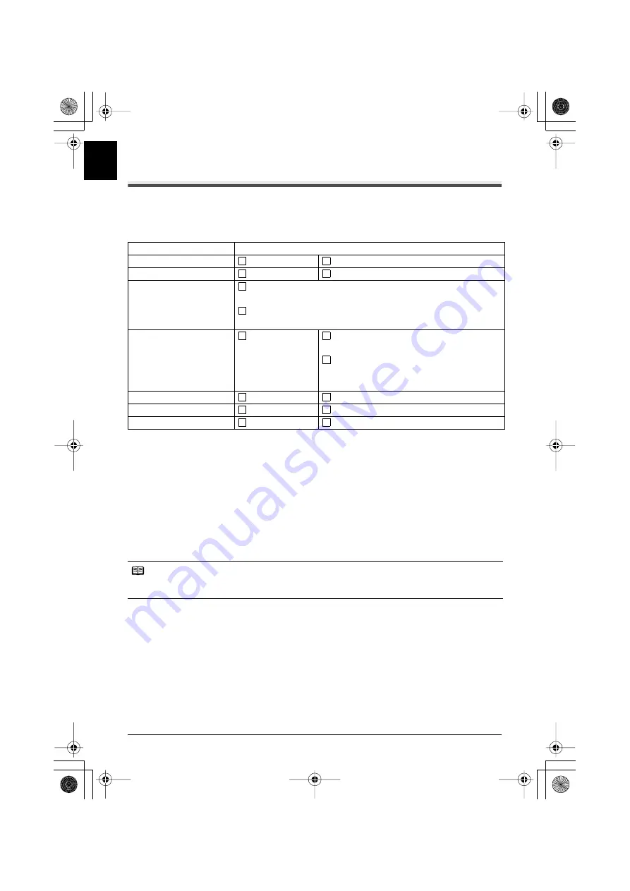 Canon PIXMA MP600R Setup Manual Download Page 25