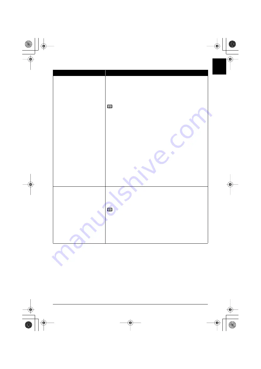 Canon PIXMA MP600R Setup Manual Download Page 66