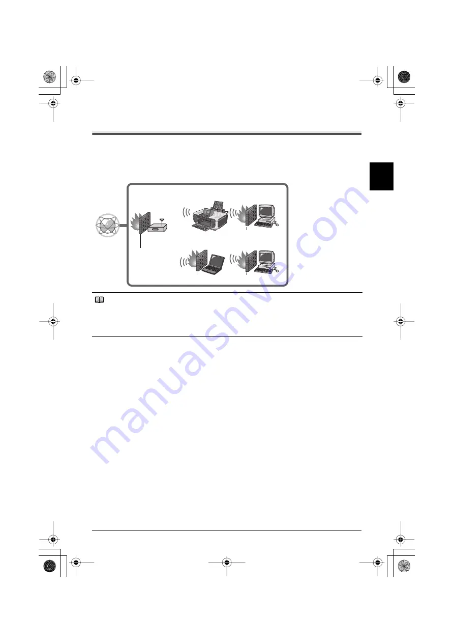 Canon PIXMA MP600R Setup Manual Download Page 188